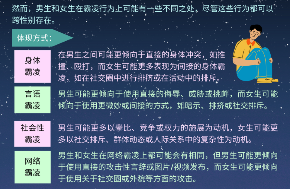 2024.09.霸凌3