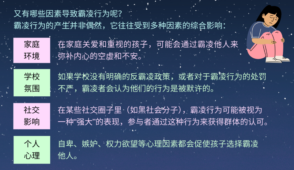 2024.09.霸凌5