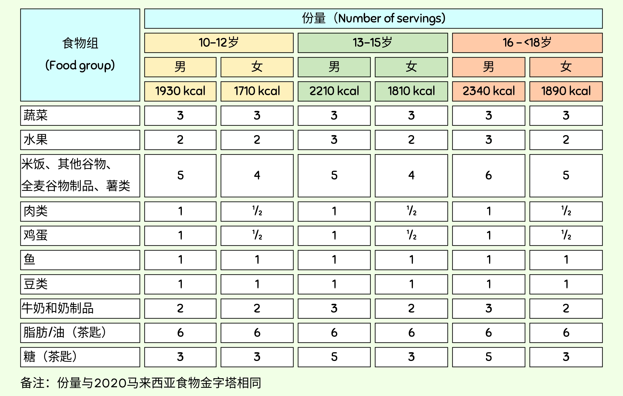 347期 2024.10.学不完的知识 4