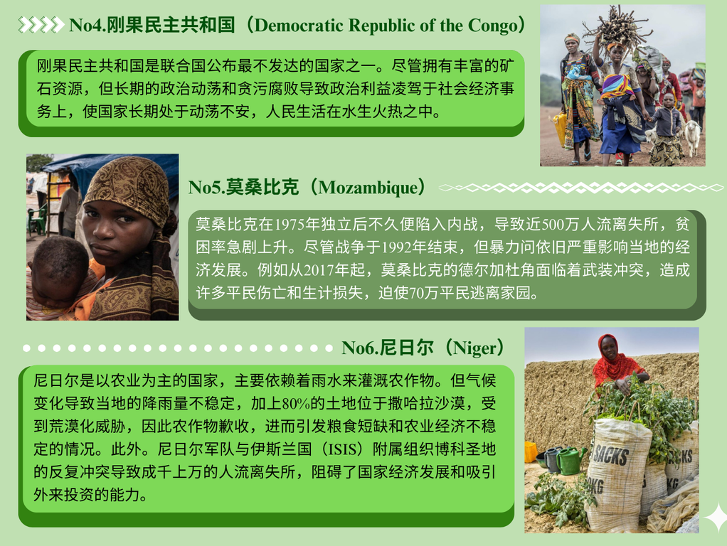 贫穷国家new内容1