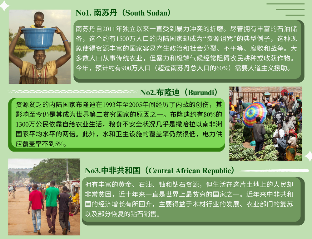 贫穷国家new内容2