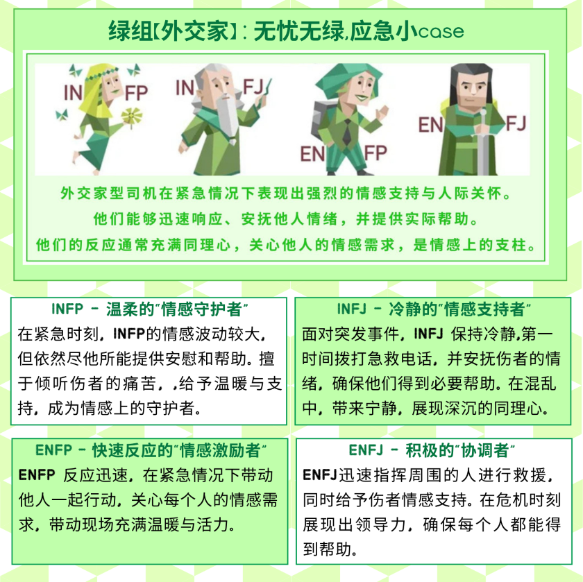 group A 348期网页图 3