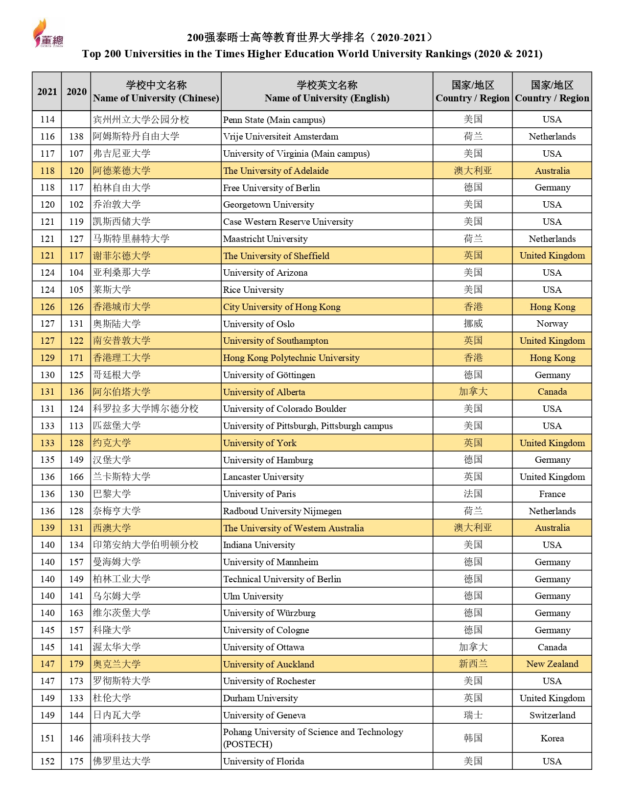 THE 20212020 挂网更新01062021 page 0004