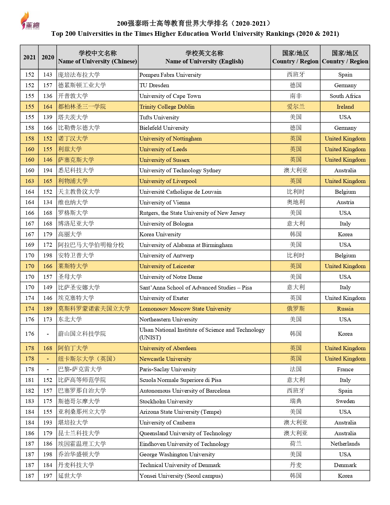 THE 20212020 挂网更新01062021 page 0005